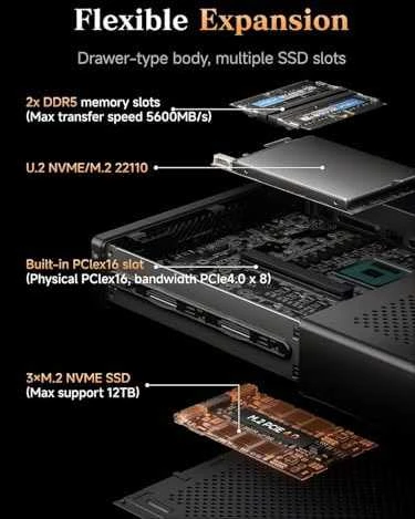 MINI-PC Minis Forum MS-A2-9955 AMD Ryzen 9 9955HX barebone