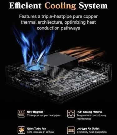 MINI-PC Minis Forum MS-A2-9955 AMD Ryzen 9 9955HX barebone