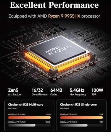 MINI-PC Minis Forum MS-A2-9955 AMD Ryzen 9 9955HX barebone
