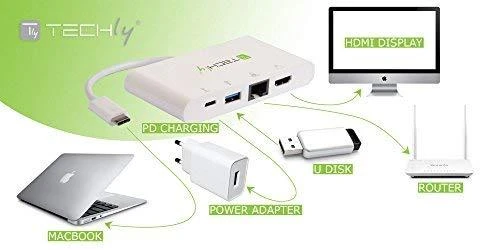 Techly IADAP USB-C dokas / replikatorius (IADAP USB31-DOCK1)