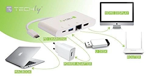 Techly IADAP USB-C dokas / replikatorius (IADAP USB31-DOCK1)