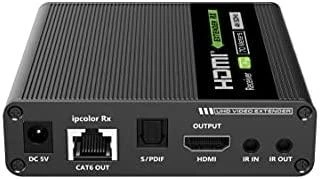 Techly HDMI imtuvas su CAT6 ir S/PDIF jungtimis