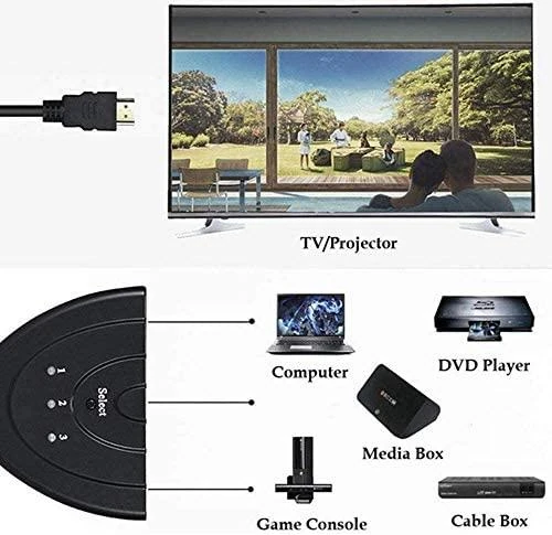 TECHLY Switch HDMI 3x1 Pigtail 4K
