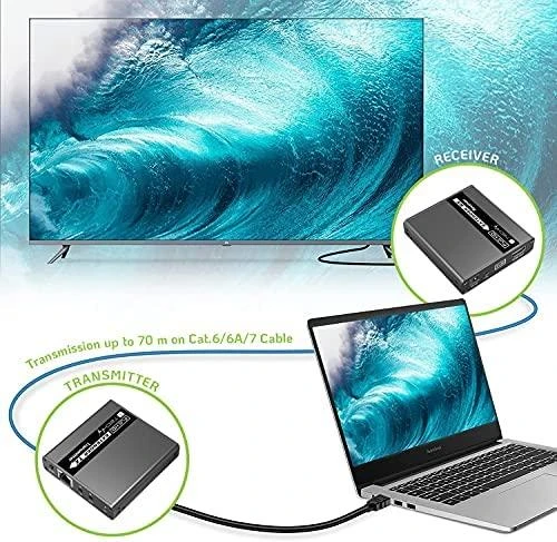 HDMI extenderio veikimo schema su kompiuteriu ir TV