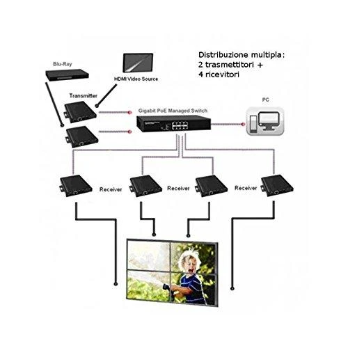 Techly 020515 sujungimo schema