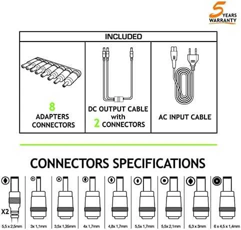 Tecnoware UPS ERA PLUS DC POE 24VDC/FGCERAPLDC252 TECNOWARE