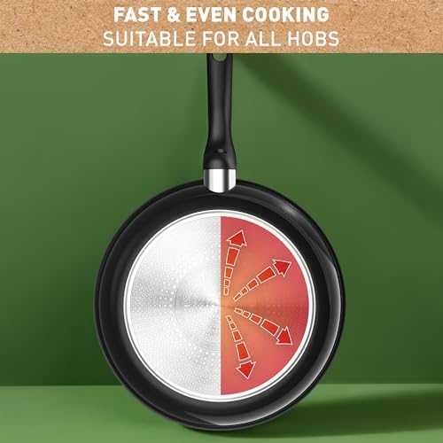 Tefal Renew juoda 28 cm keptuvė
