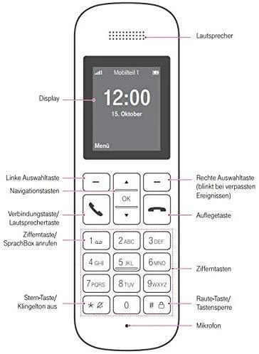 TLM Telekom Sinus 12 Analoginis telefonas Skambintojo ID Juoda