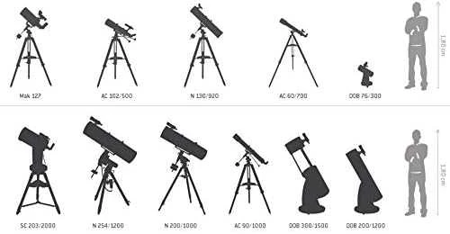 Teleskopas Omegon Telescope N 150/750 EQ-3