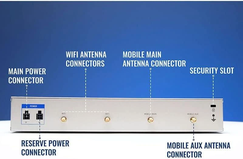 Šakotuvas Teltonika RUTXR LTE Maršrutizatorius | Enterprise Rack-Mountable SFP/LTE Maršrutizatorius | RUTXR1 | 802.11ac | 867 Mbit/s | 10/100/1000 Mbit/s | Ethernet LAN (RJ-45) jungtys 4xLAN jungtys, 1xSFP port, 1xWAN port | MU-MiMO Yes | 4G | 1