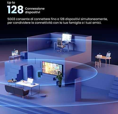 Maršrutizatorius Tenda 5G03