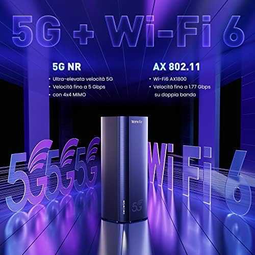 Maršrutizatorius Tenda 5G03