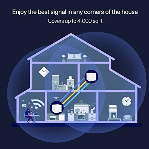 Tenda Nova MW12 Wi-Fi Mesh sistema AC2100, trijų juostų, 350 m², 2 vnt., MW12-2