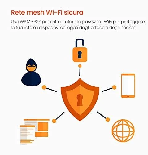 „System Mesh Tenda MW6 3pack“ (xDSL (kabelio jungtis LAN), 2,4 GHz, 5 GHz)