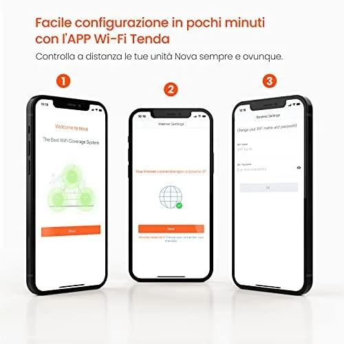 „System Mesh Tenda MW6 3pack“ (xDSL (kabelio jungtis LAN), 2,4 GHz, 5 GHz)
