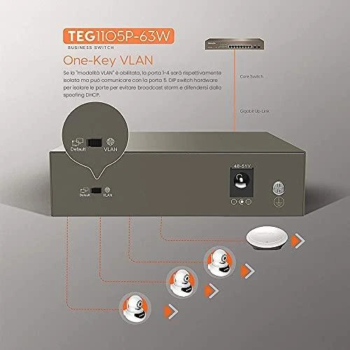 Šakotuvas Tenda TEG1105P-4-63W 5 X 10/100/1000Mbps jungiklis, 4 X PoE, maks. 58W