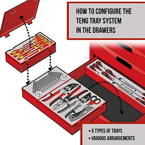 TengTools Kombinuotų veržliarakčių komplektas Teng Tools TT3592; 8 vnt.