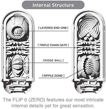 Masturbatorius „Tenga“ - „Flip 0“ (nulis)