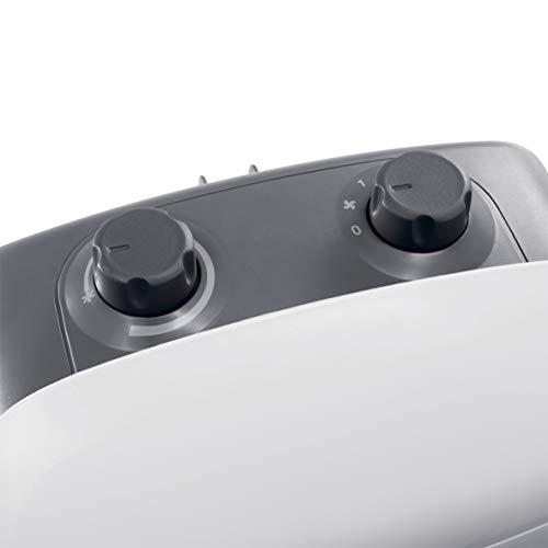 DeLonghi HVY1030