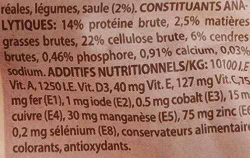 VADIGRAN TERRA pašaras šinšilom 1kg
