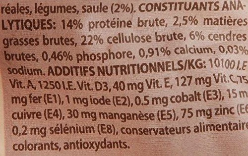VADIGRAN TERRA pašaras šinšilom 1kg