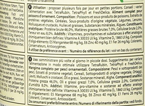 TETRA TetraMin granulės akvariumo žuvims