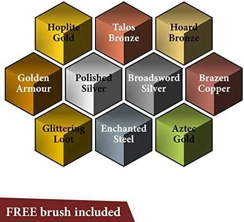 „The Army Painter“ – „Speedpaint Metallics“ rinkinys 2.0