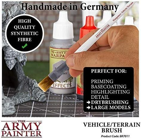 „The Army Painter Wargamer“: transporto priemonė ir peizažas