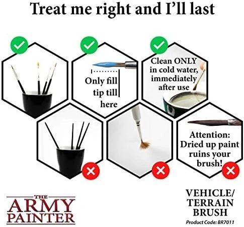 „The Army Painter Wargamer“: transporto priemonė ir peizažas