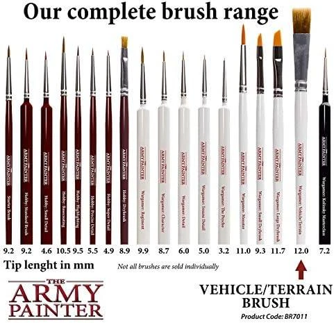 „The Army Painter Wargamer“: transporto priemonė ir peizažas
