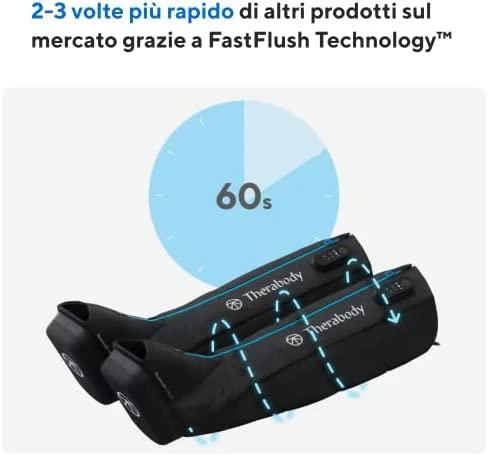 Kompresinis masažuoklis Therabody RecoveryAir JetBoots Small EU/UK