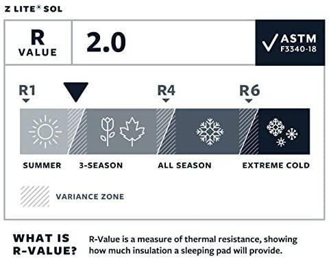 Thermarest KilimėlisTherm-a-Rest Z-LITE SOL - Žydra