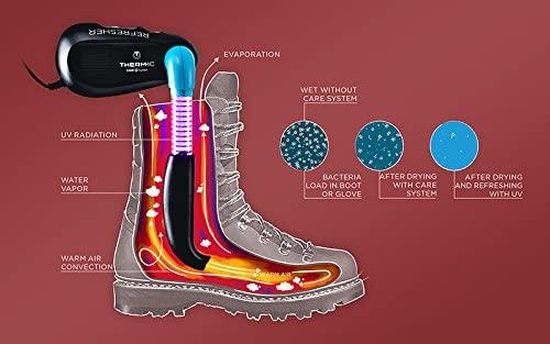 Avalynės džiovintuvas THERM-IC Refreshner