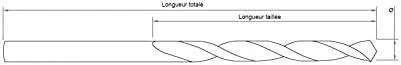 Tivoly Metalo grąžtas FURIUS 11.5mm, Ti2CN FUSIO, HSS kampas "Split point" 135°