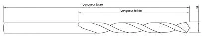 Tivoly Metalo grąžtas FURIUS 9.5mm, Ti2CN FUSIO, HSS kampas "Split point" 135°