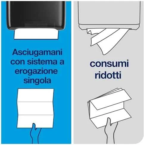 Tork Tork PeakServe Continuous - Popieriaus rankšluostis didelio intensyvumo vietose, H5 - Baltieji
