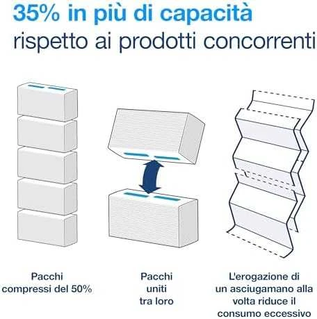 Tork Tork PeakServe Continuous - Popieriaus rankšluostis didelio intensyvumo vietose, H5 - Baltieji