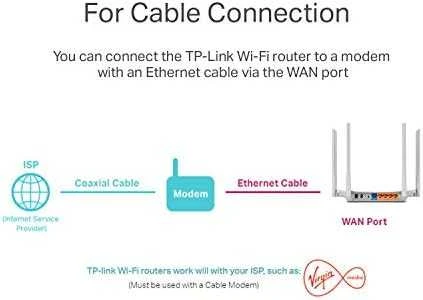 TP-LINK AC1200 dviejų juostų maršrutizatorius Archer C50 (Baltas)