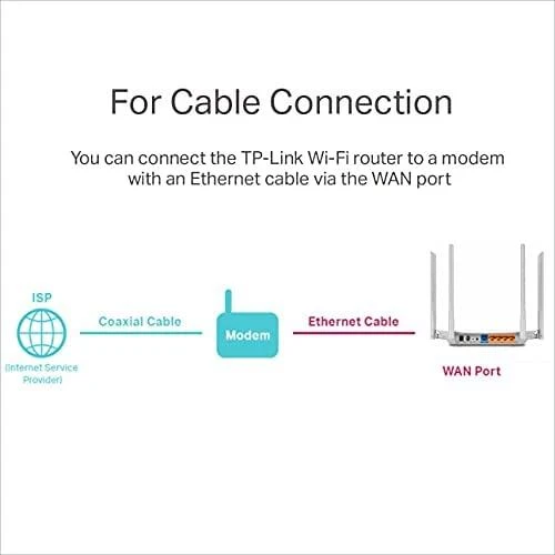 TP-LINK AC1200 dviejų juostų maršrutizatorius Archer C50 (Baltas)