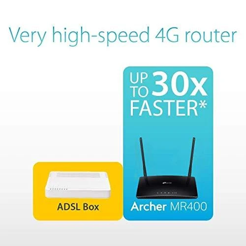 Maršrutizatorius TP-Link Archer MR400