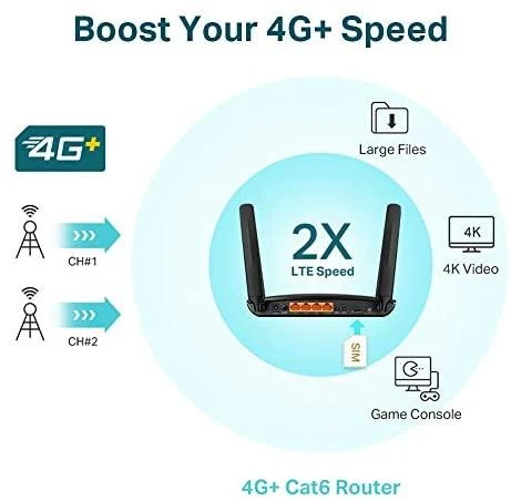 TP-LINK dviejų juostų 4G LTE maršrutizatorius