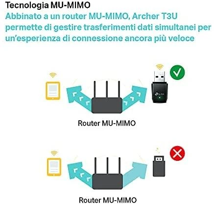 TP-LINK AC1300 WiFi USB adapteris