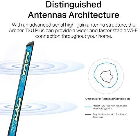 Adapteris TP-LINK ARCHER T3U PLUS 1300MBPS