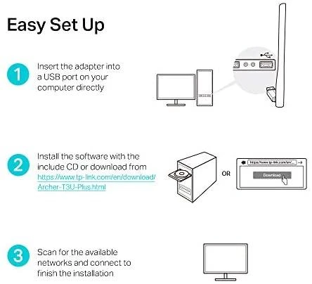 Adapteris TP-LINK ARCHER T3U PLUS 1300MBPS