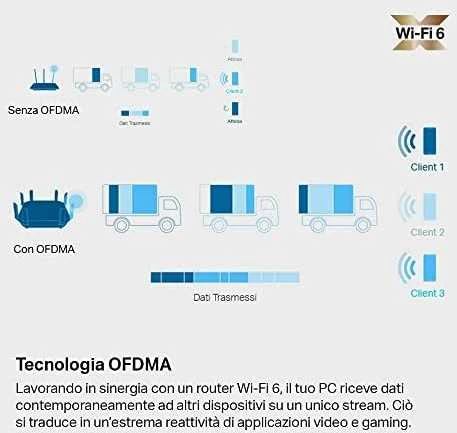 WRL ADAPTER 1800MBPS USB/ARCHER TX20U PLUS TP-LINK