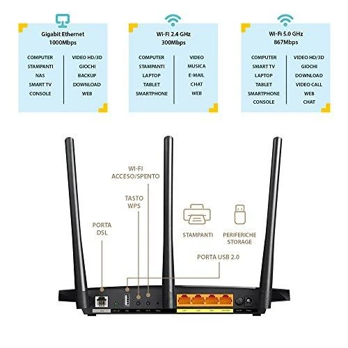 Maršrutizatorius TP-LINK VR400 (3G/4G USB, ADSL (telefono jungtis), ADSL2+, VDSL2, 2,4 GHz, 5 GHz)