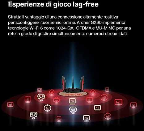 Maršrutizatorius WRL ROUTER 6600MBPS 1000MTRI BAND ARCHER GX90 TP-LINK