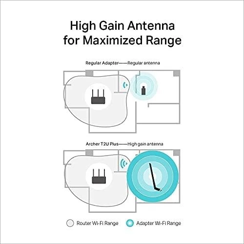 TP-LINK | Dviejų dažnių USB 2.0 adapteris | Archer T2U Plus