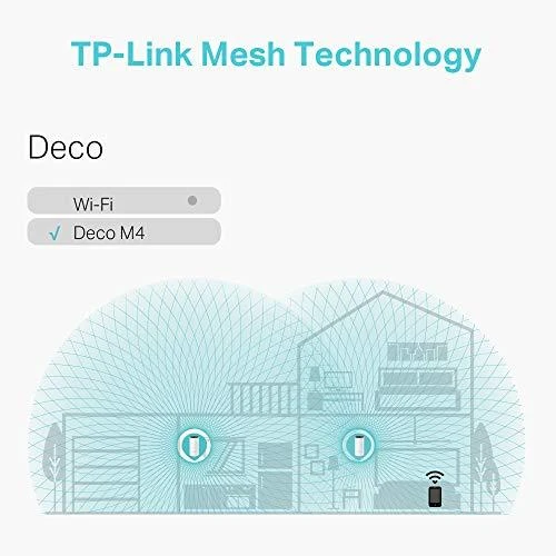 Prieigos taškas TP-LINK DECO M4 2 vnt. (300 Mb/s - 802.11 b/g/n, 867 Mb/s - 802.11 a/n/ac)