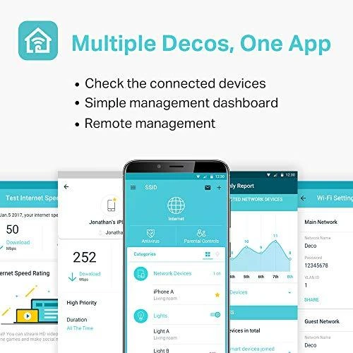 Prieigos taškas TP-LINK DECO M4 2 vnt. (300 Mb/s - 802.11 b/g/n, 867 Mb/s - 802.11 a/n/ac)